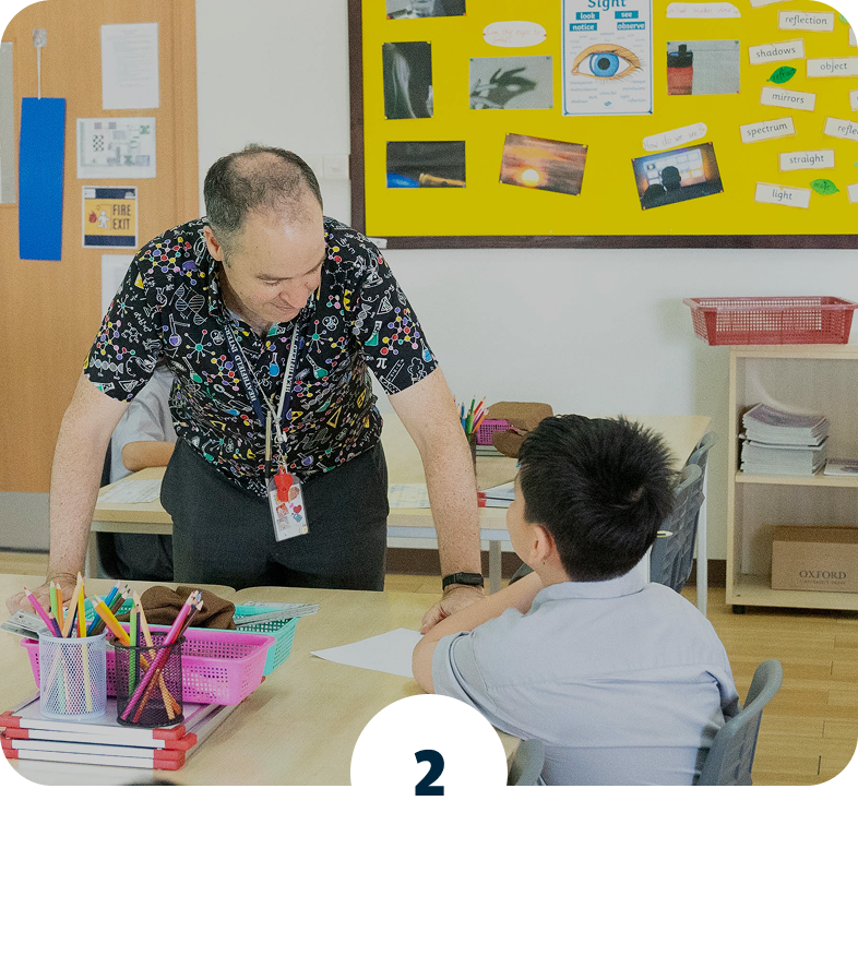 Tests & Interviews